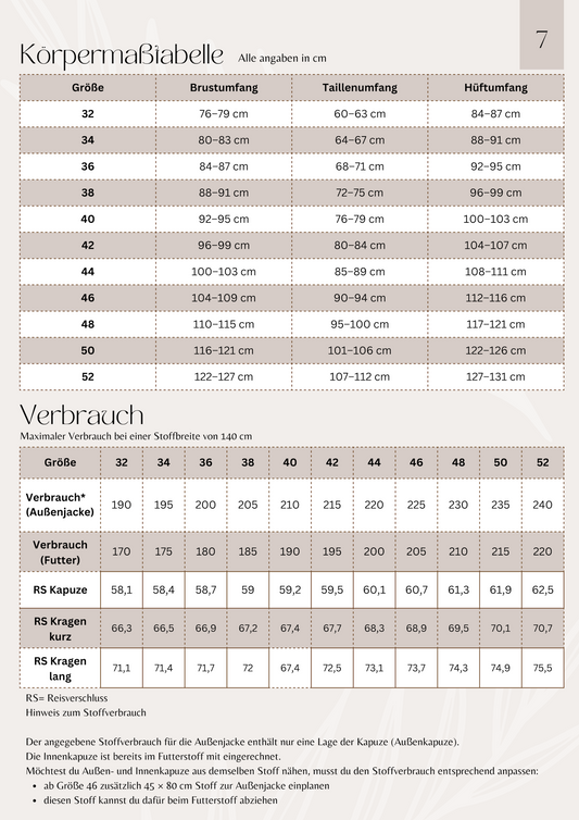 Jacke TEDDY Gr. 32 - 52  inkl. Beamer Datei