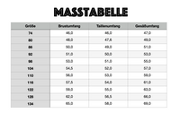 eBook Kinderjacke Jakky 74 - 134 inkl A0 Datei